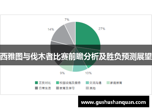 西雅图与伐木者比赛前瞻分析及胜负预测展望